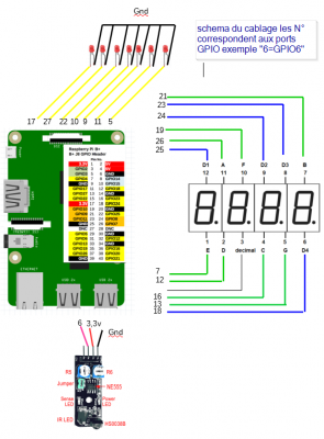 schema_panier.png